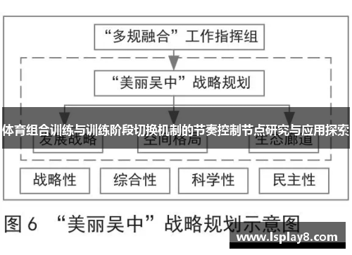 体育组合训练与训练阶段切换机制的节奏控制节点研究与应用探索